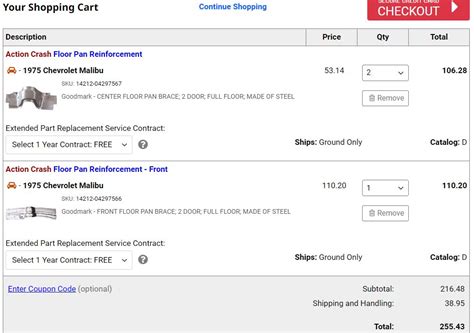 chl sheet metal|Goodmark .